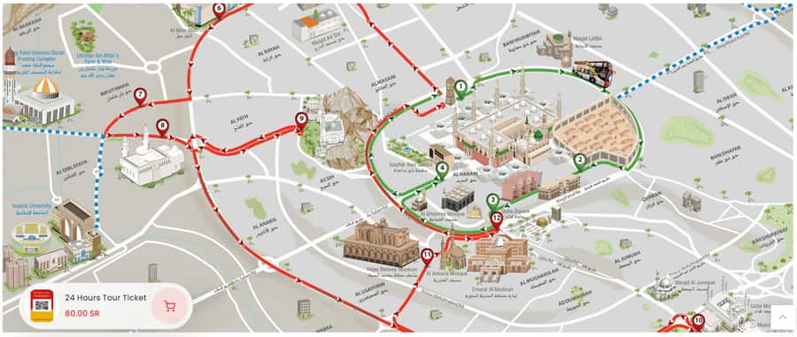 Al Madinah: City Sightseeing Hop-On Hop-Off Bus Tour - Key points at a glance